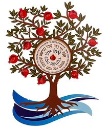 Wall decoration -Tree-what shall I bless you with